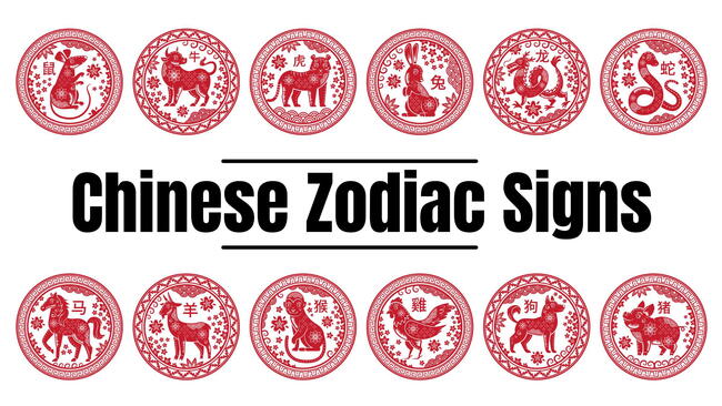 Round Chinese zodiac signs. Circle stamps with animal of year, china New Year mascot symbols. 12 months astrology goat, horse and rooster red stamp.