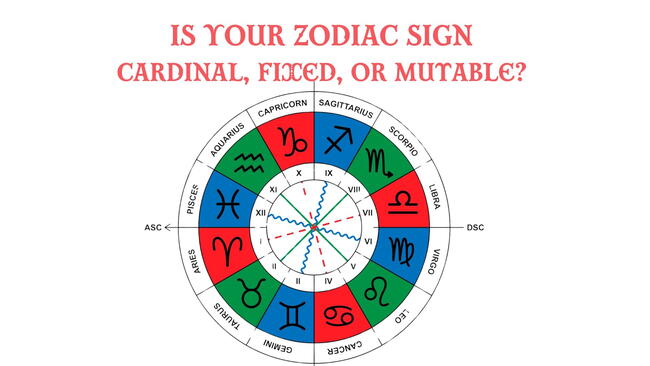 Modalities in Astrology