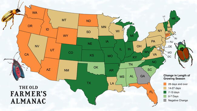 Map of the United States showing changes in growing season length by state from 1895–2015, with the largest increases in the West and shorter growing seasons in parts of the Southeast.