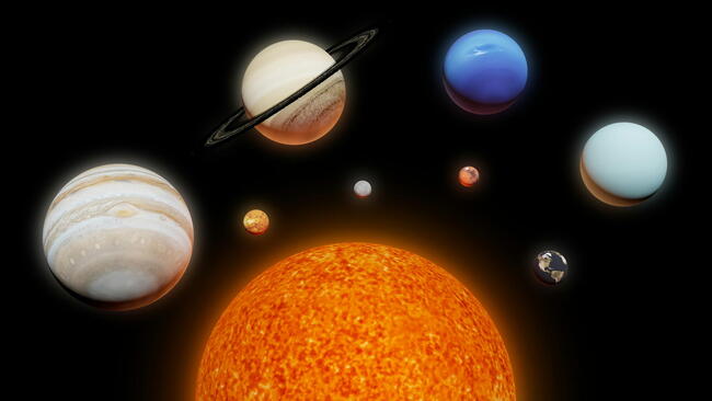 Planetary Retrogrades