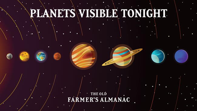 Planets Visible Tonight