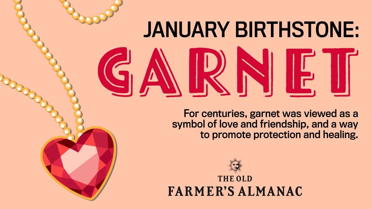 garnet, january birthstone infographic