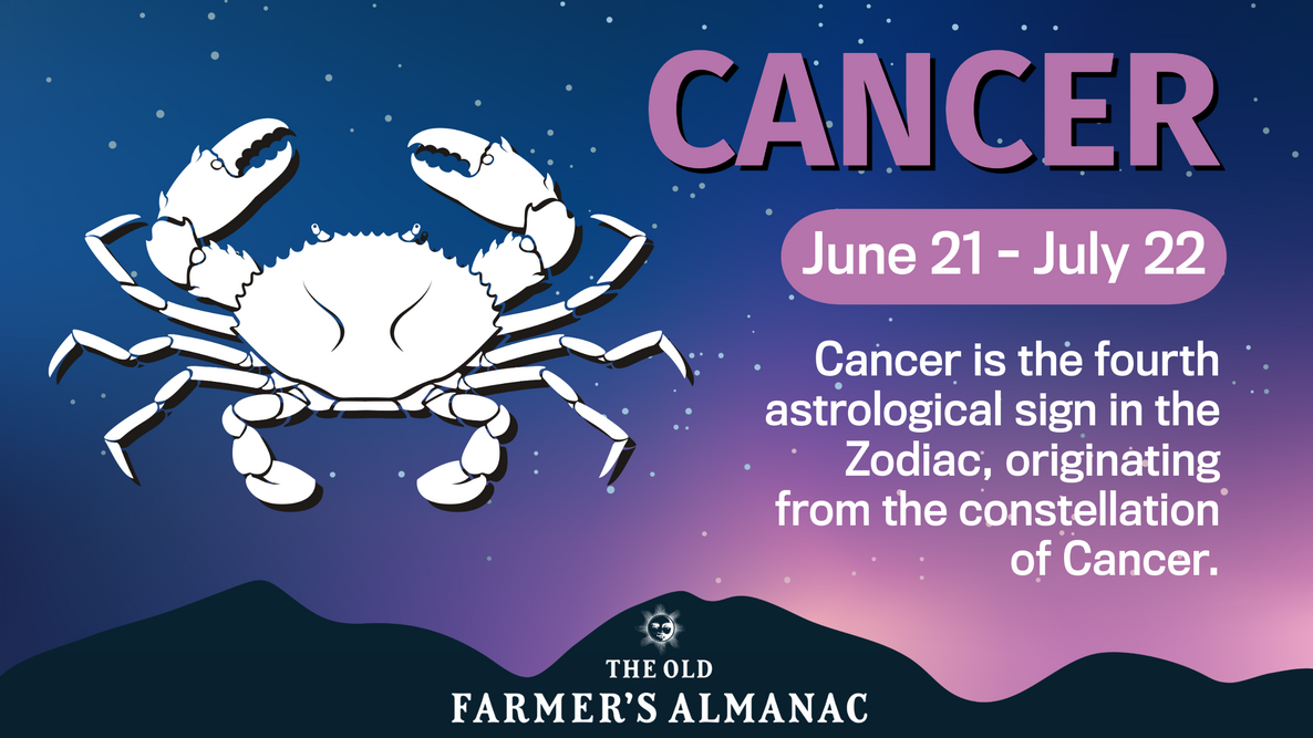Cancer Zodiac Sign