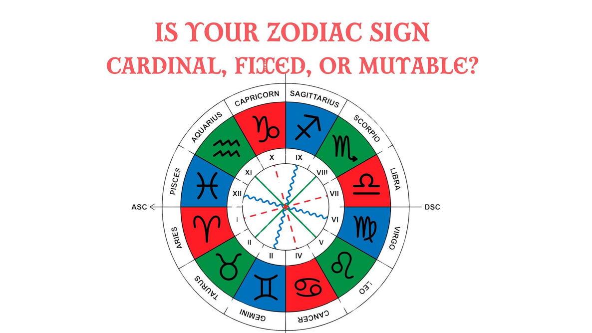 Modalities in Astrology