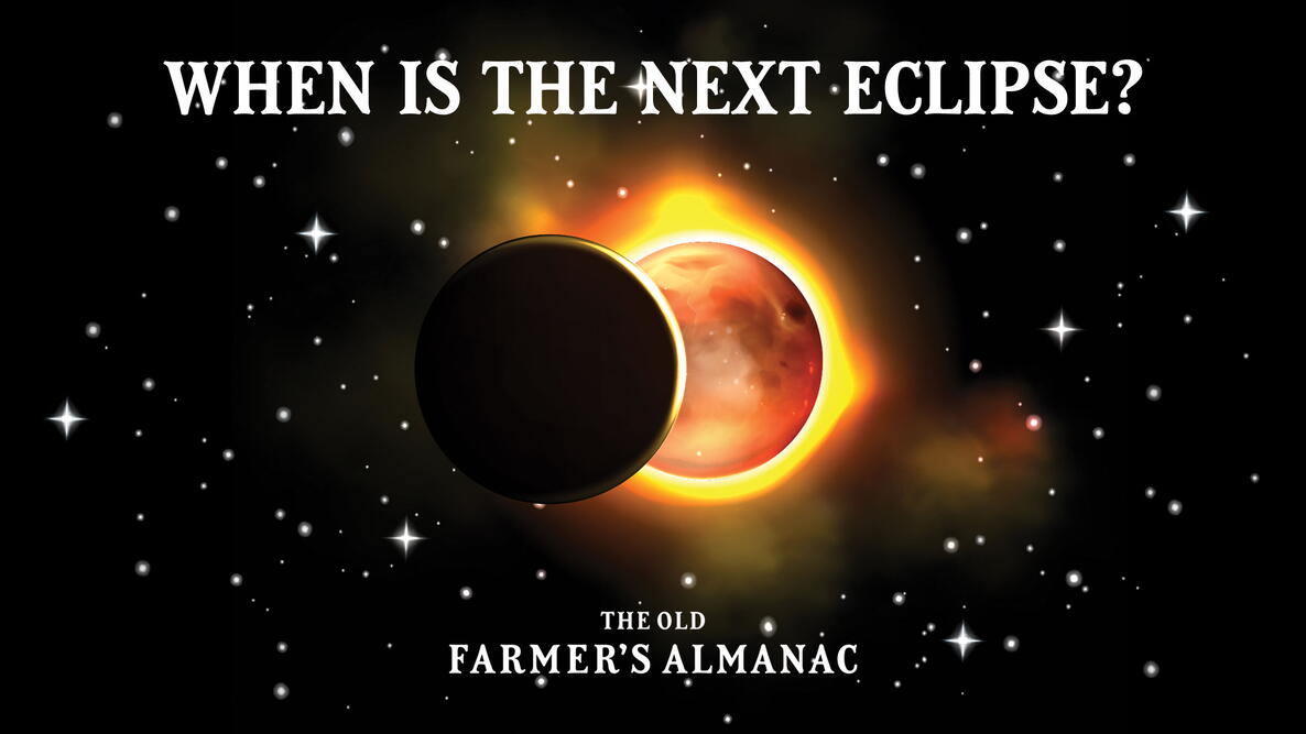 Eclipse Dates