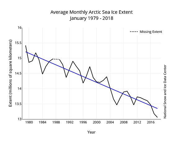 january_arctic_sea_ice.png