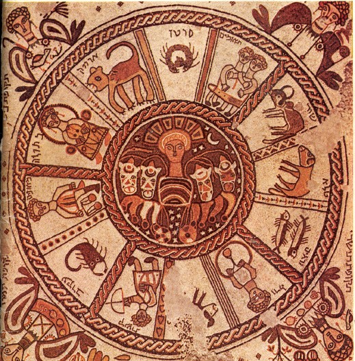 star astrology