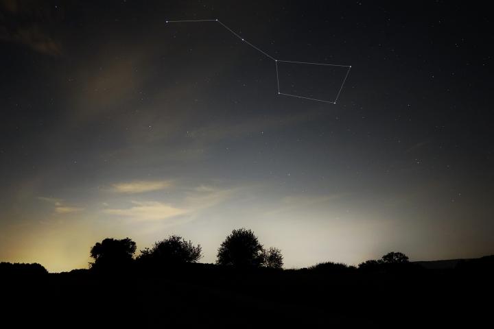 the big dipper in the sky pointing north