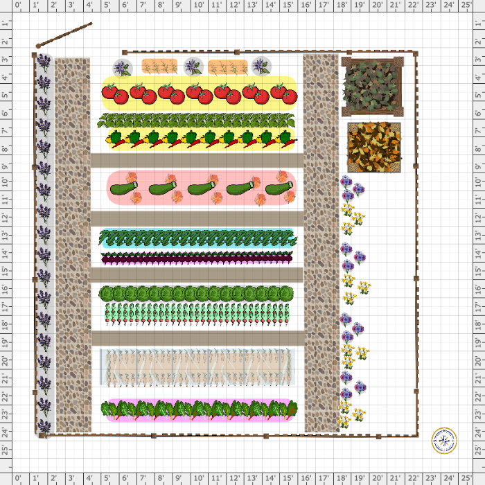 garden-plan-beginner_0.jpg