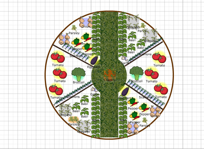 pizza-garden.jpg