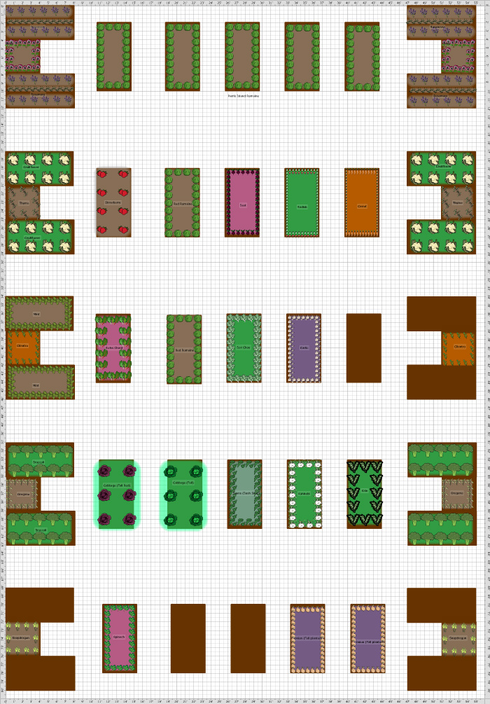 plan for raised garden beds