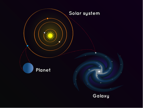 solar-system-galaxy.png